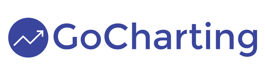 GoCharting